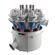 Image result for Halstead Cyclones