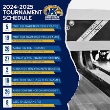 Image result for KENT COUNTY OFFICERS' BOWLING CLUB