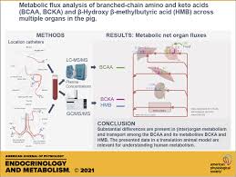 Image result for BCKA