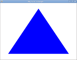 Image result for opengl triangle