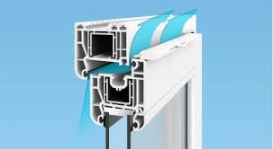 Image result for nawiewnik