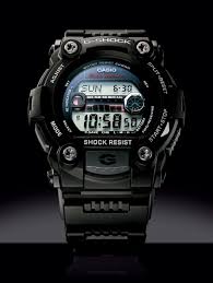 Image result for GW-7900B-1