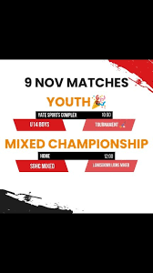 Image result for West Gloucestershire Hockey Club