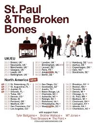 Image result for Bristol North Sc