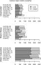 Addressing clima
te change in t ...