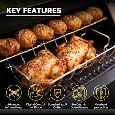 Image result for outlet grills