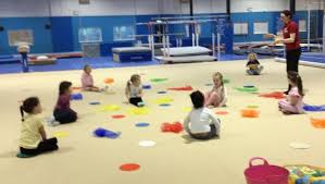 Image result for Central Manchester Institute Of Gymnastics