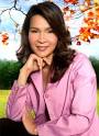 ฟังเพลง อกหักเพราะฮักอ้าย (อกหักเพราะรักอ้าย) - ศิริพร อำไพพงษ์ ...