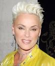 Brigitte Nielsen to Have