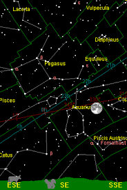 Image result for perigee