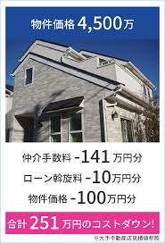 Image result for 調布ツインズ　【仲介手数料０円】