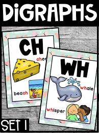 Image result for ,DIAGRAPH,2CH