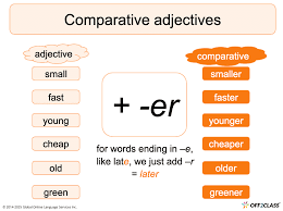 Image result for comparative