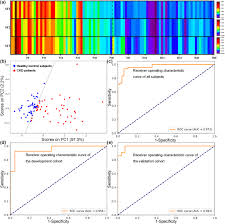 Image result for Peak Performance Ckd, Horley