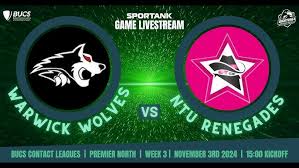 Image result for Cardiff Cobras