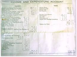 Image result for Cavehill Bowling Club