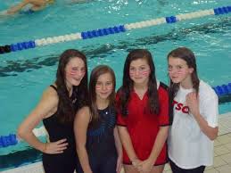 Image result for Teddington Swimming Club