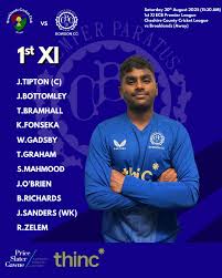 Image result for Bowdon Cricket Club