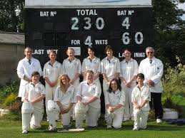 Image result for Beverley Cricket Club