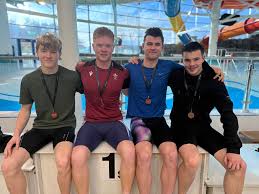 Image result for Isle of Man Swimming Club