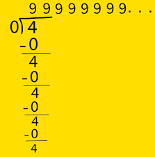 Image result for divide by zero