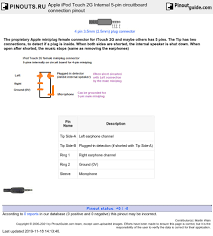 תוצאת תמונה עבור ‪ipod headset pinout‬‏