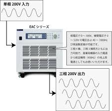 Image result for 単相交流回路