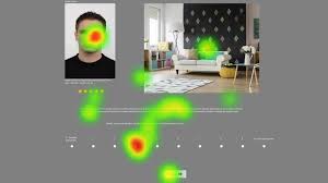 Image result for heat map eye