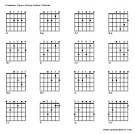 Price Compare Jamplay Guitar Lessons — Jamorama Review
