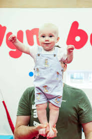 Image result for Gym Bubbas