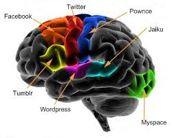 LAS REDES SOCIALES EN AS EMPRESAS Images?q=tbn:ANd9GcTHgh1RMWXVE7zLy5h9acUpB4ZKTT_wGzk3PnHDBpYQYHaIUbOFuw