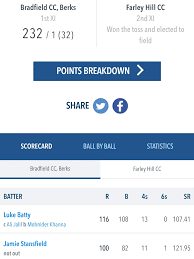 Image result for Falkland Cc, Berks