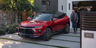 Image result for crossover suv