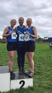 Image result for Ayrodynamic Triathlon Club