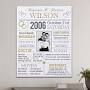      "great anniversary gift ideas for her Ventura"
