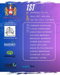 Image result for Rainhill Cc