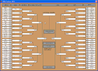 Ncaa Tournament | Search Results | The Works
