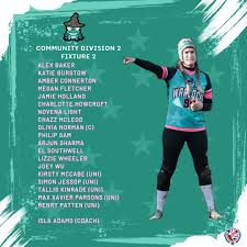 Image result for Wessex Warlocks Quadball