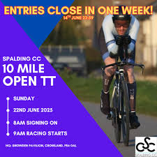 Image result for Spalding Cc