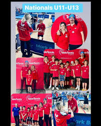 Image result for Ellenborough Table Tennis Club