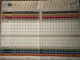 Image result for Southwood Golf Club