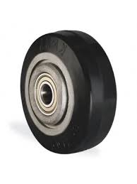 Image result for poi%FCretan yedek tekerlek