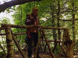 Image result for Argyll Field Archers