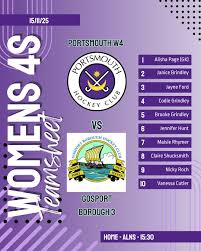 Image result for City Of Portsmouth Hockey Club