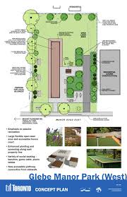 Image result for Manor Park Bowling Club