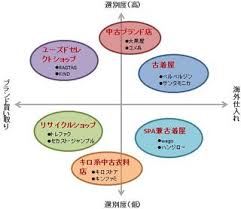 「中田広道 （楽園くん） 闇金ウシジマくん」の画像検索結果