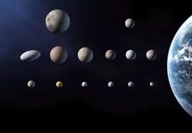 Image result for 冥王星惑星除外