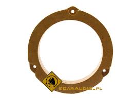 Image result for dystans MDF