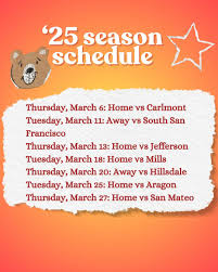 Image result for Atherton Badminton Club