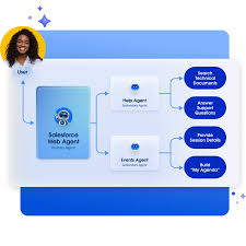 Image result for agent